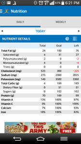 Nutrient table screen in MyFitnessPal.